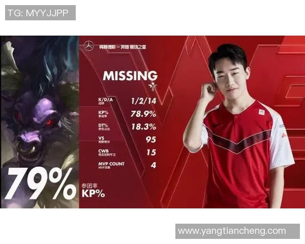 数据分析揭示TES在不同赛季中的灵活性表现及其对战术的影响