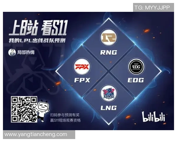 EDG战队在CSGO中团队协作的创新与变革探讨